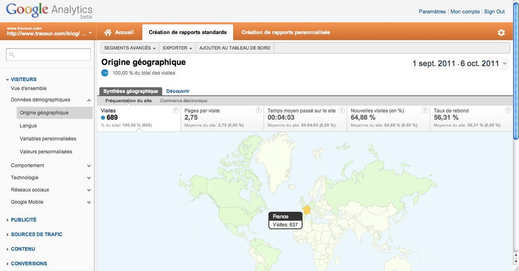 Blog Traceur analytics géo sept 2011 Blog Traceur analytics géo sept 2011